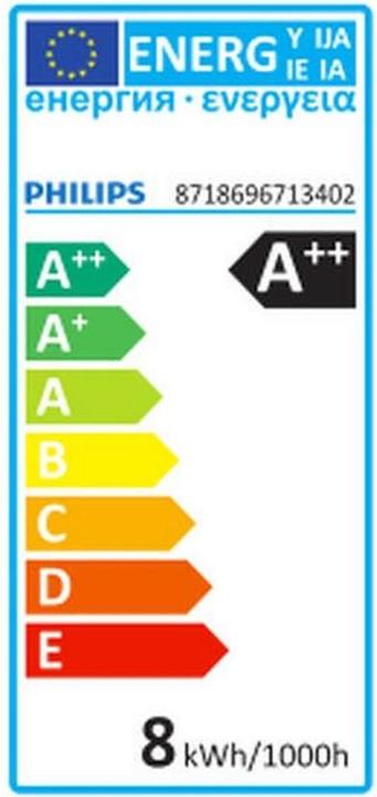 Energie-Label Philips LED Stab (R7s, 950 lm, 1x)