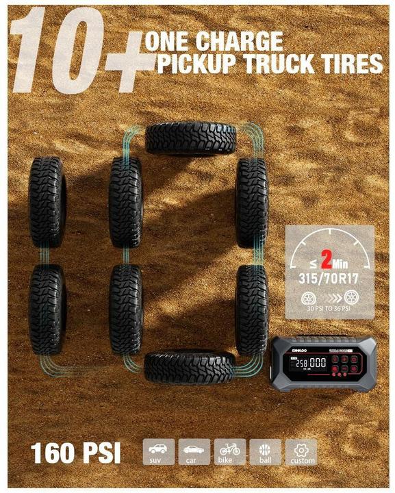 Actual product image Gooloo A7 Jump-Starter/Luft-Kompressor (6000 A)