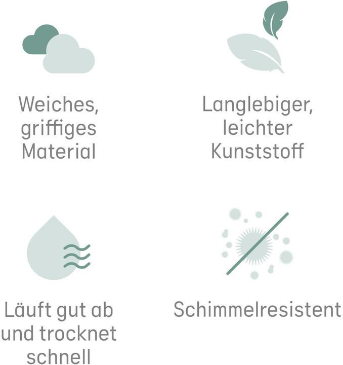 Productafbeelding Angelcare Badzitje