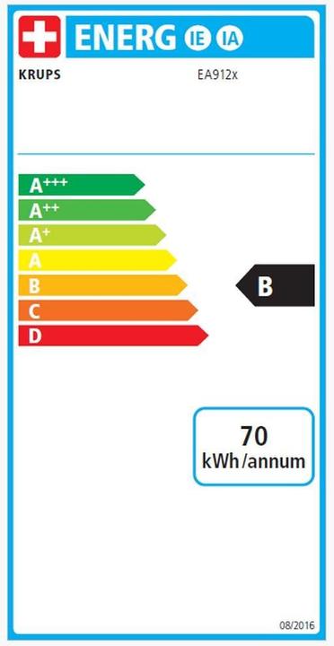 Energie-Label Krups Sensation EA9129