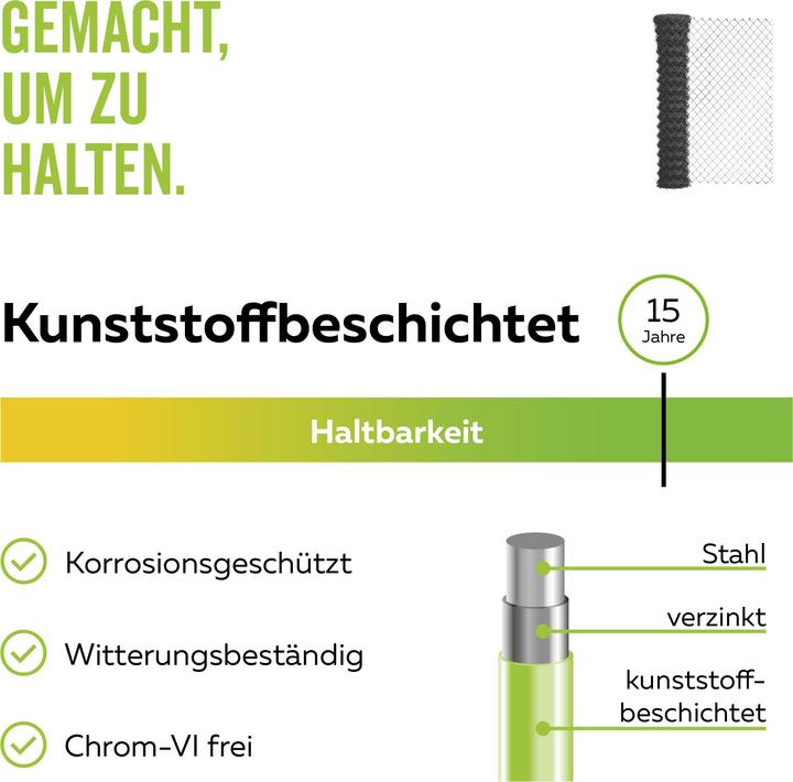 Produktbild Alberts Maschendrahtgeflecht 25m