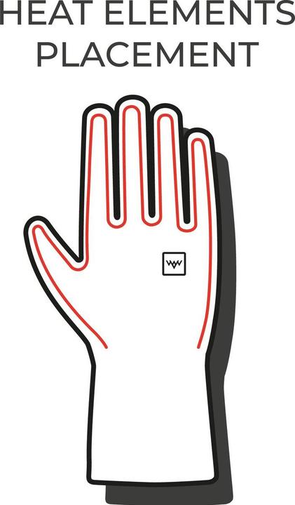 Actual product image Heat Experience Heated Everyday Gloves (XXL)