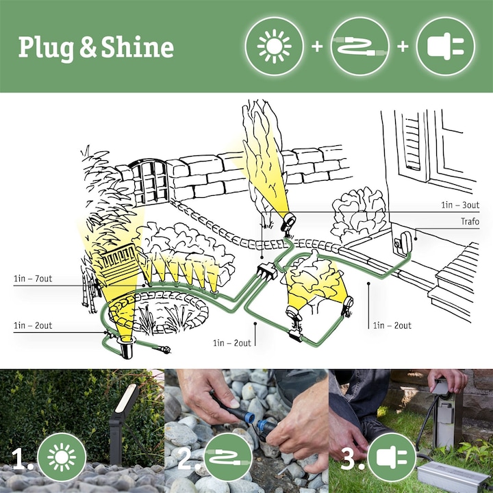 Image du produit Paulmann Globe terrestre Plug&Shine (575 lm, IP67)