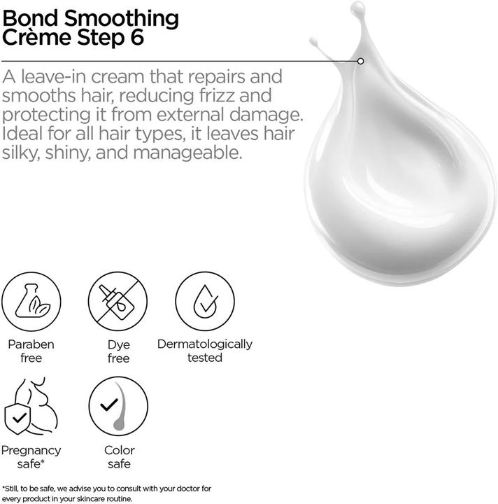 Produktbild Revox PLEX bond care conditioner step 5 260ml (260 ml)