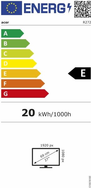 Energie-Label Acer R272Eymix (1920 x 1080 Pixel, 27")