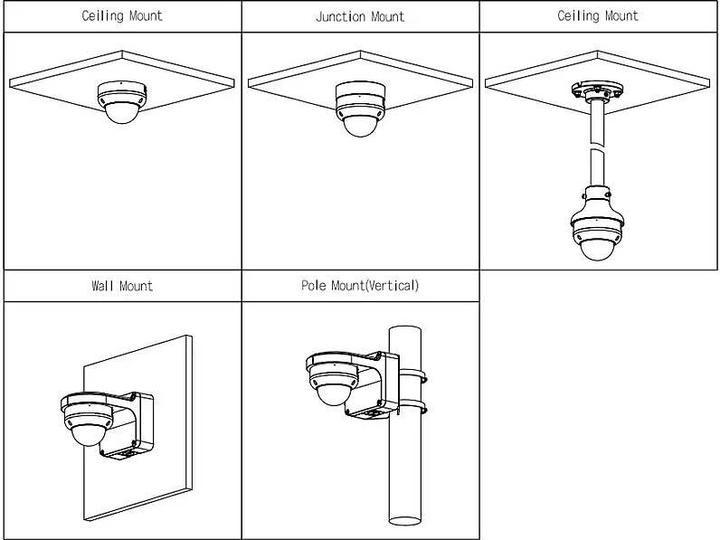 Produktbild Dahua 8MP Dome AI kamera IR 50m Schnelles Objektiv 2.8mm,1/1.8" Sensor, IPC-HDBW5842R-ASE-0280B-S3 (3840 x 2160 Pixels)
