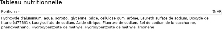 Image du produit Marvis menthe gingembre (85 ml)
