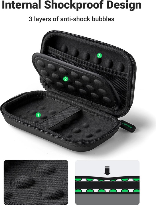 Immagine prodotto Ugreen Piccola borsa per notebook, alimentatore, cavo, adattatore e accessori