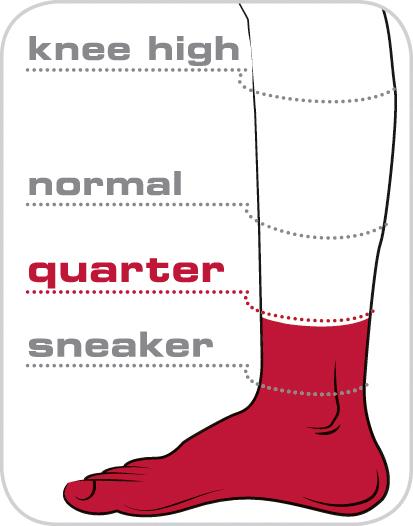 Produktbild Lenz Trekking 8.1 (39 - 41)