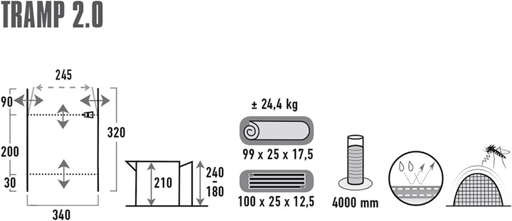 Actual product image High Peak Tramp 2.0 (Dome tent, 17.80 kg, 2 persons)