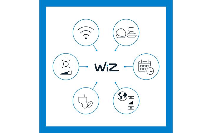 Image du produit WiZ Blanc modulable (E27, 8 W, 806 lm, 1 x, F)