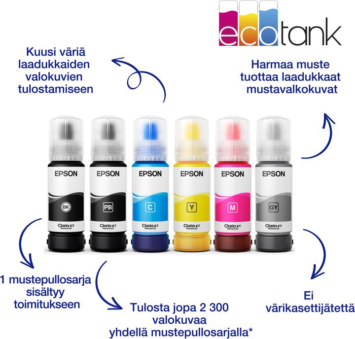 Actual product image Epson EcoTank ET-8500 (Ink tank, Colour)
