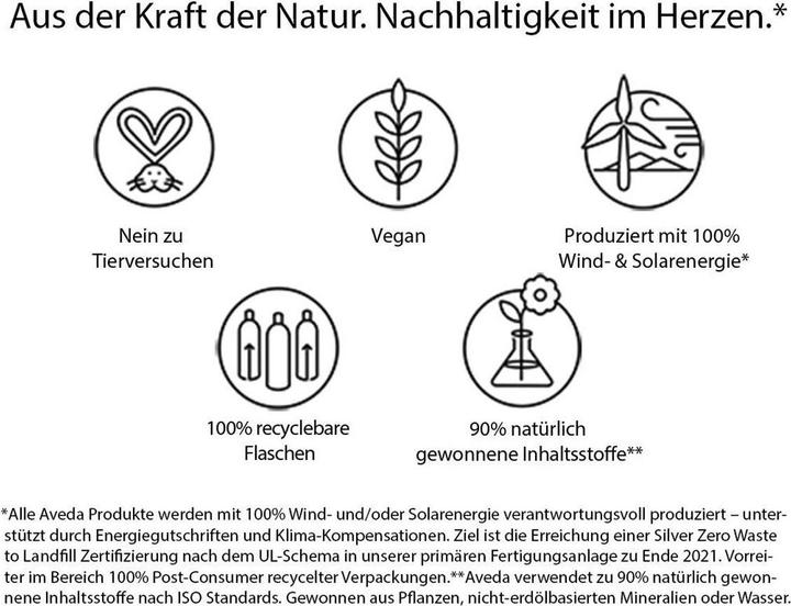 Immagine prodotto Aveda Asciugatura lisciante Infus Perf (50 ml)