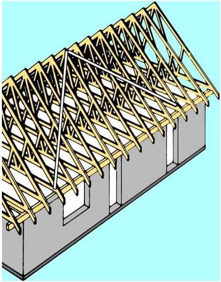 Immagine prodotto Simpson Sst Nastri Windruff (Striscia perforata, 1 pz.)