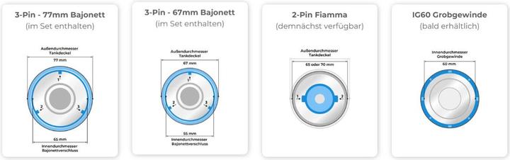 Image du produit Alb filter Entry Befülladapter (3 x)