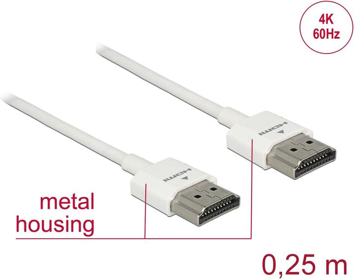 Immagine prodotto Delock HDMI (Typ A) — HDMI (Typ A) (0.25 m, HDMI)