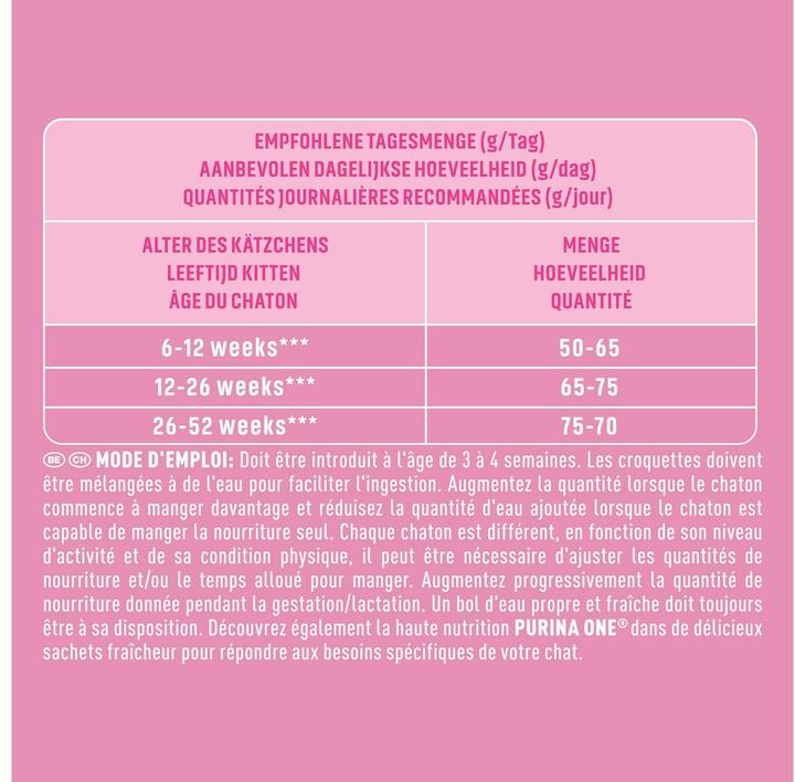 Produktbild Purina ONE Junior (Junior, 1530 g)