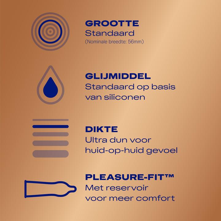 Produktbild Durex Kondome Nude 20st (20 Stk.)