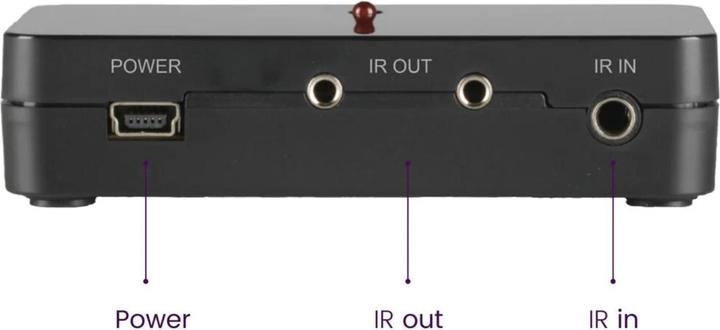 Image du produit Marmitek Contrôle invisible 6 Xtra (Télécommande)