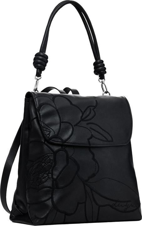 Actual product image Desigual backpack keller hampton