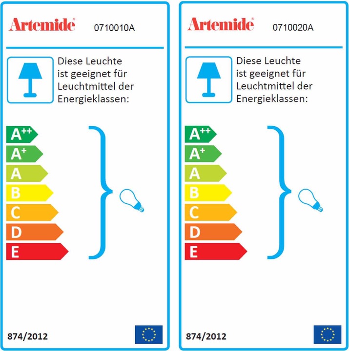 Etichetta energetica Artemide Melampo Notte (E14)