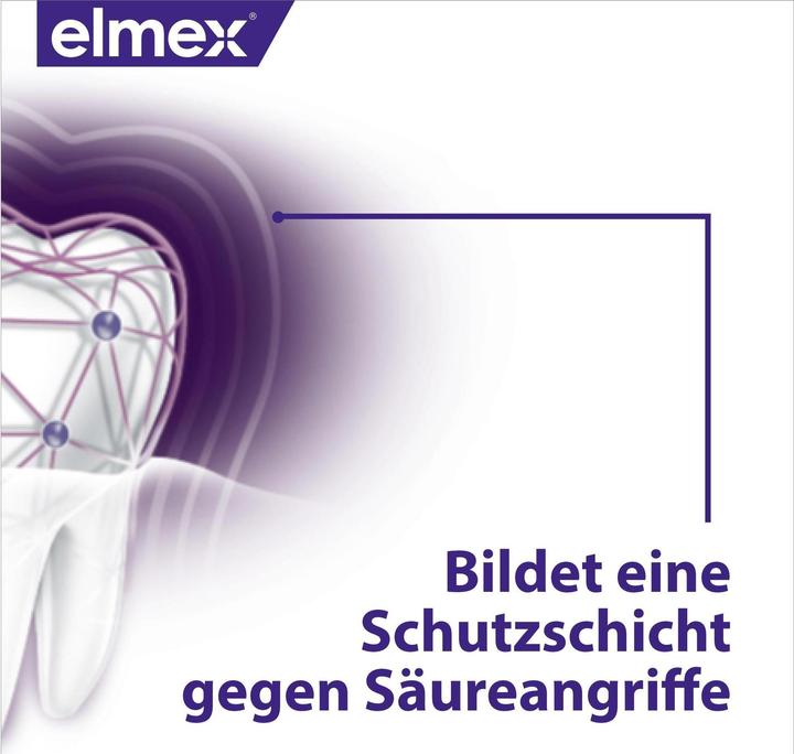Produktbild Elmex Professional Opti-schmelz (400 ml, Mundspülung)
