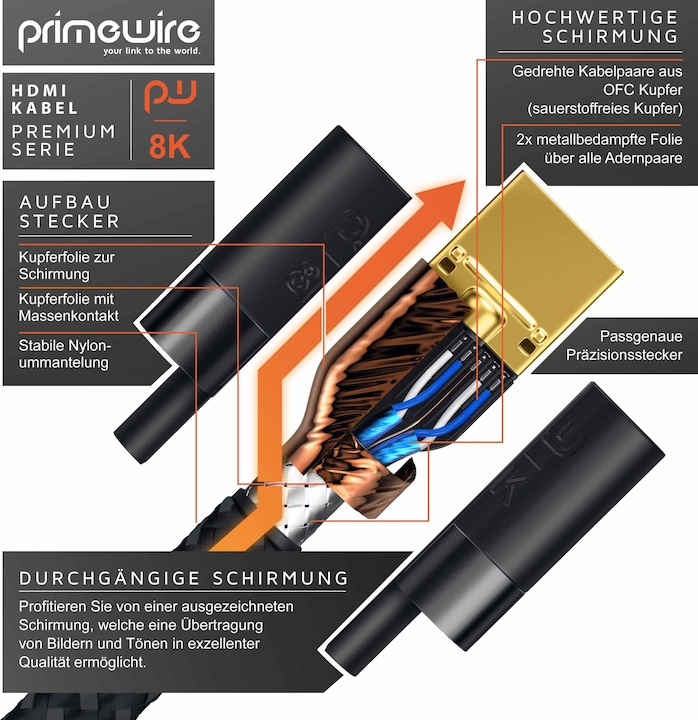 Produktbild Primewire HDMI Kabel 2.1, 8K @ 120Hz / 4K @ 240Hz DSC, Ultra High Speed, Nylonummantelung, HDR, ARC (2 m, HDMI)
