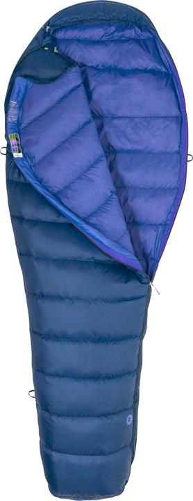 Sleeping bags