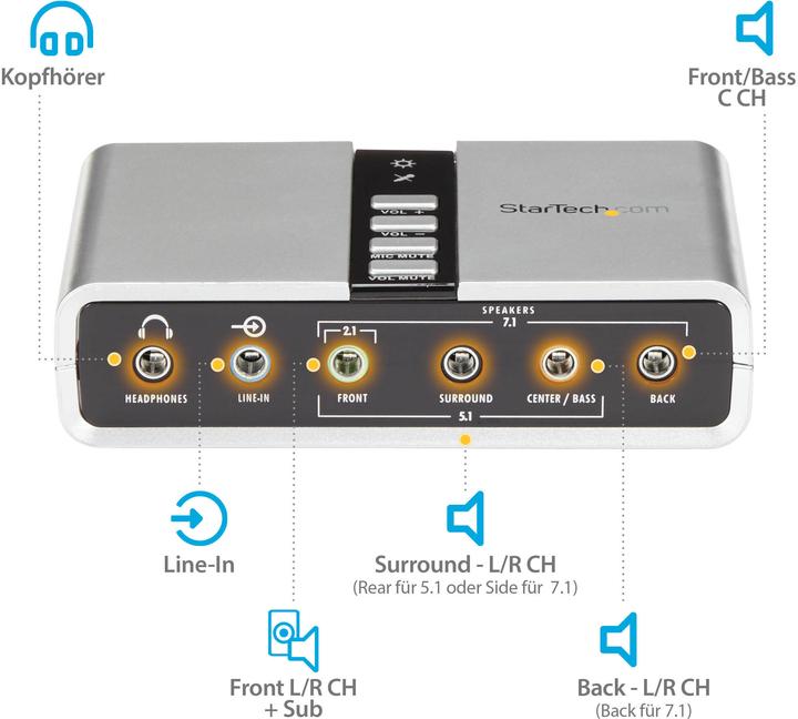 Productafbeelding StarTech 7.1 Kanaals USB Geluidskaart (USB 2.0)