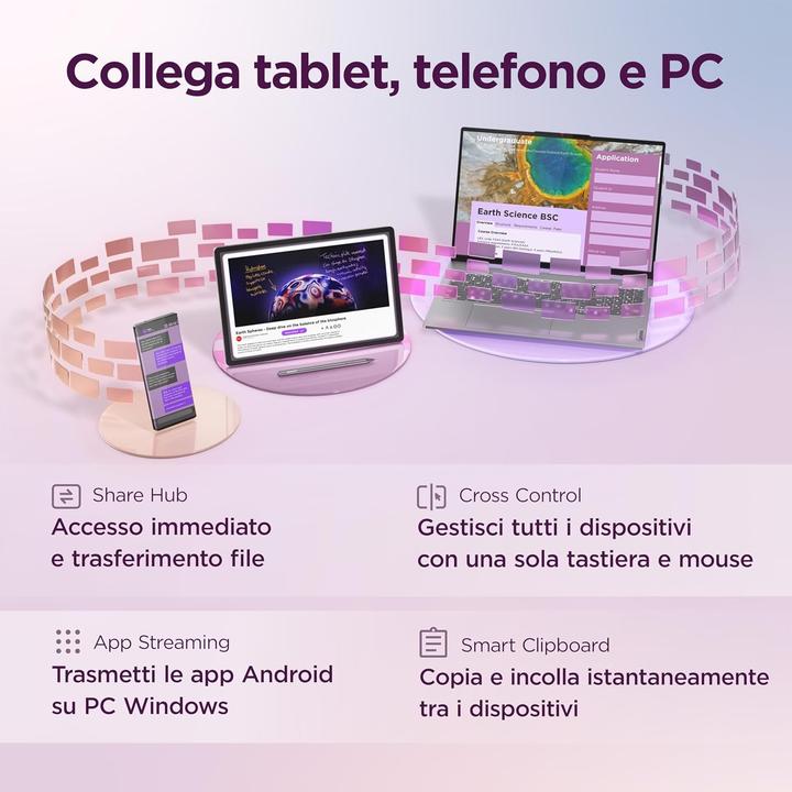 Actual product image Lenovo Pro (WLAN only, 12.70", 256 GB, Seafoam Green)