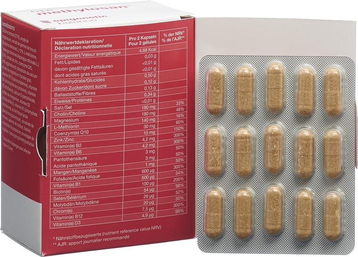 Actual product image Methylosan to reduce fatigue (60 Piece, Capsules, 60 g)