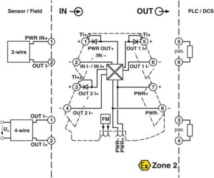 Produktbild Phoenix Contact Signal duplicator repeater power supply