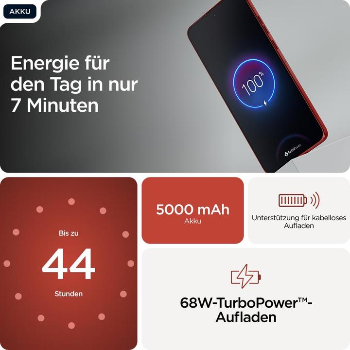 Immagine prodotto Motorola Edge 60 Neo (256 GB, PANTONE Poinciana, Red, 6.36", Doppia SIM, 5G)