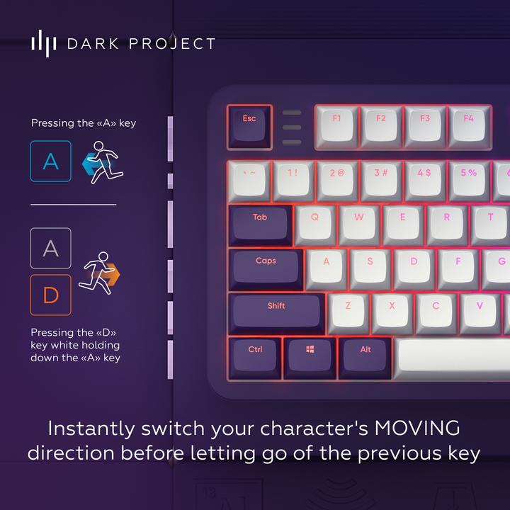 Produktbild Dark Project Dpkb Violet  87 Iso (87 Tasten)