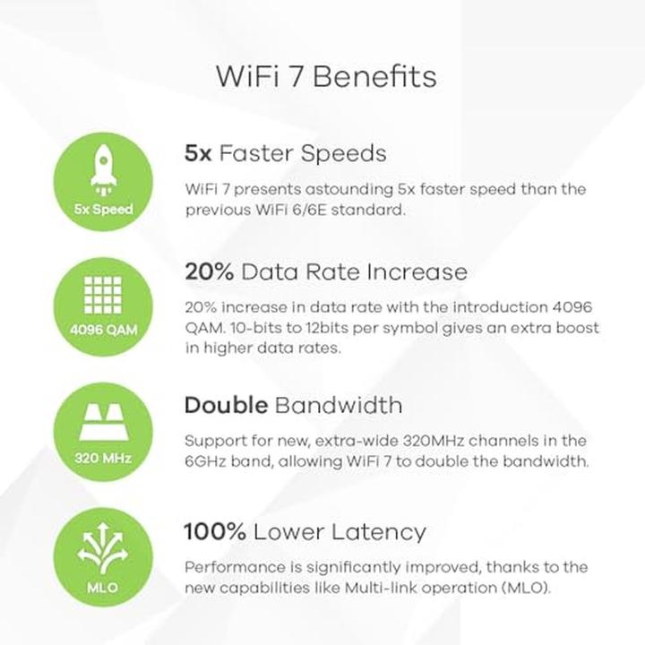 Produktbild Zyxel NWA130BE (4324 Mbit/s)