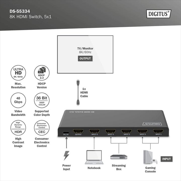 Actual product image Digitus 8K HDMI Switch, 5x1
