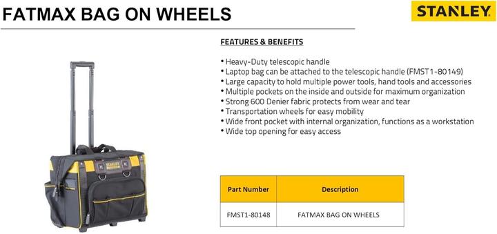 Actual product image Stanley Toolbox (1 Piece)
