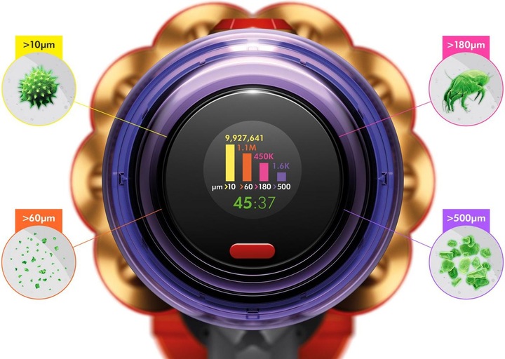 Actual product image Dyson V12 Detect Slim Absolute bagless cordless upright hoover with 2-year guarantee