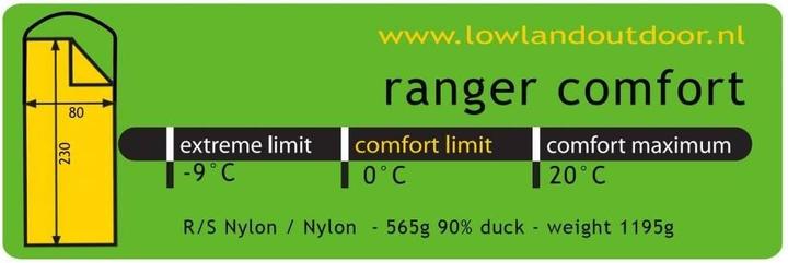 Productafbeelding Lowland OUTDOOR Donzen slaapzak - Ranger Comfort - 230 x 80 cm (incl. capuchon) - 1195gr - 0C - Nylon (230 cm)