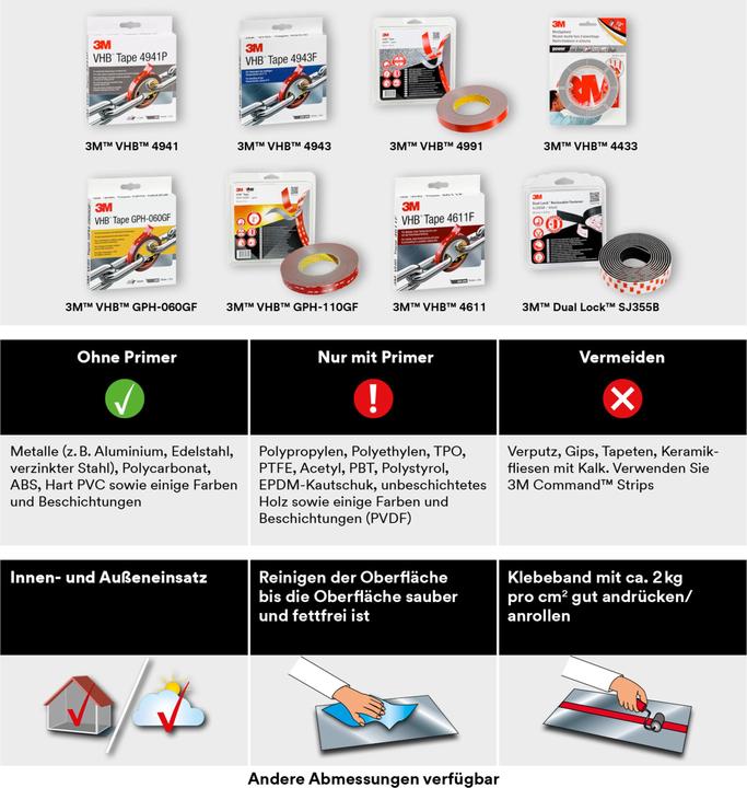 Produktbild 3M Montagebänder (19 mm)