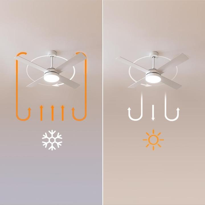 Produktbild Cecotec Energysilence Aero 5200 White Line