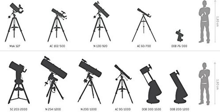 Produktbild Skywatcher Skyliner 250/1200 FlexTube Dobson