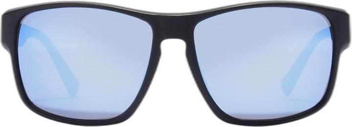 Blau, Schwarz