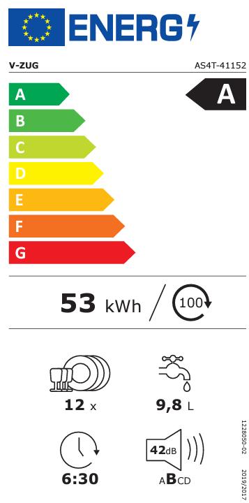 Energie-Label V-Zug Geschirrspüler AdoraSpülen V4000 IGC