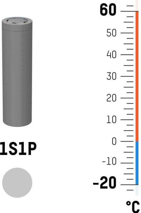 Image du produit Ansmann Batterie LiIon 8650 (3.60 V, 2600 mAh)