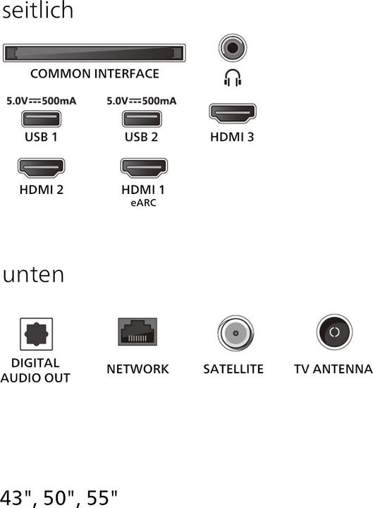 Actual product image Philips 55PUS7800/12 (55", PUS7800, QLED, 4K, 2025)