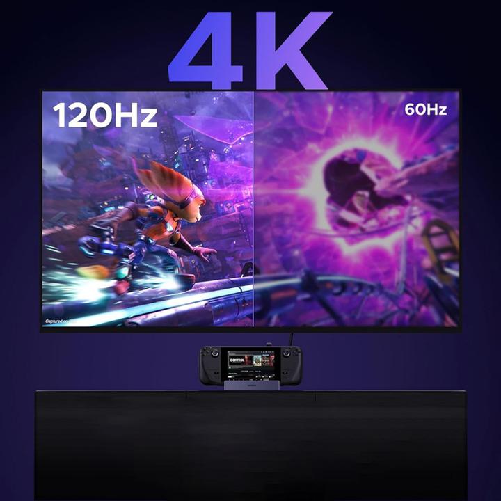 Produktbild Ugreen Docking Station 6in1 USB-C (USB-C, 6 Ports)