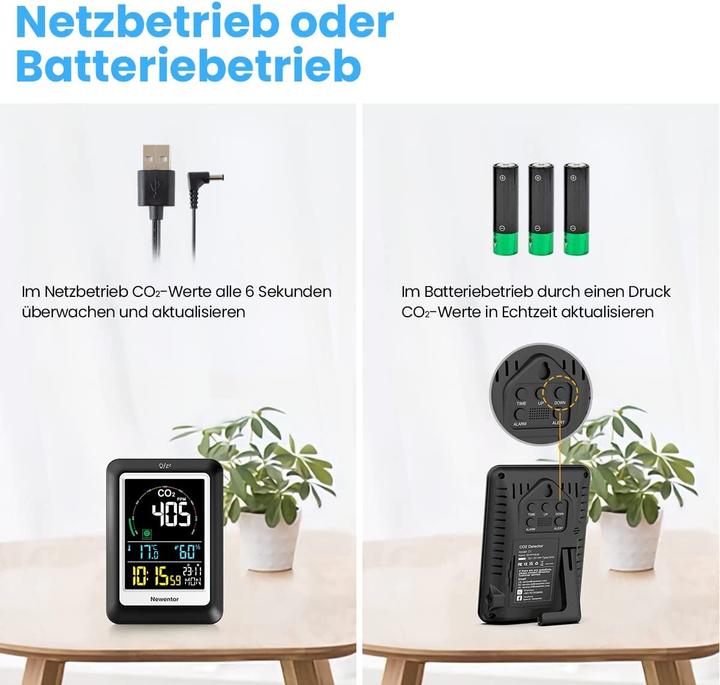 Image du produit Newentor Appareil de mesure du CO2