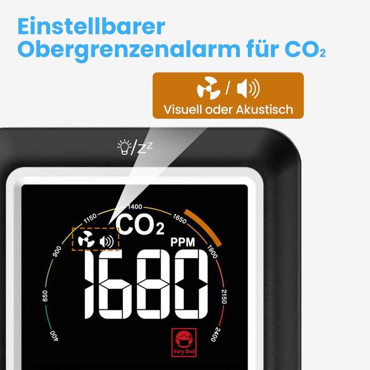 Image du produit Newentor Appareil de mesure du CO2
