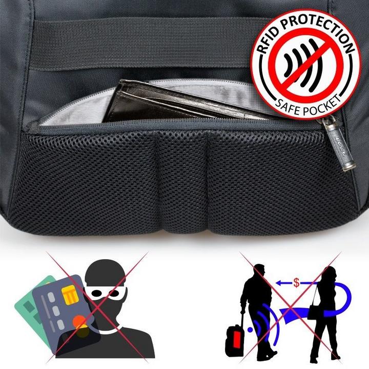 Image du produit Port Designs Melbourne (25 l)
